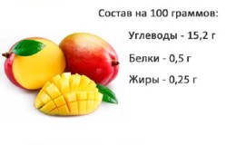 What is the calorie content of mango and what are its benefits and harms