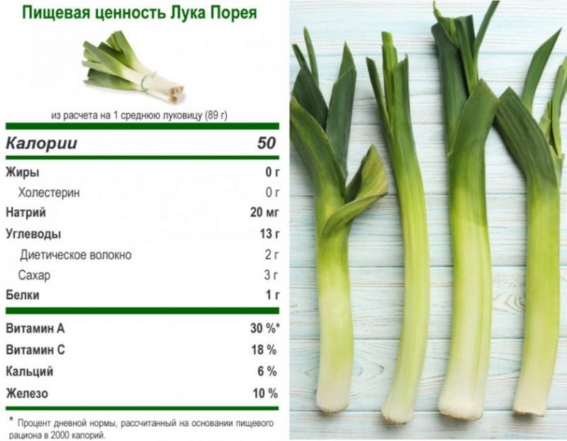 Wie man Lauchsuppe zur Gewichtsreduktion kocht und isst