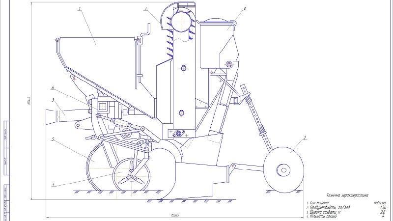 Überprüfung der Kartoffelpflanzgefäße für einen handgeführten Traktor und wie man es selbst macht