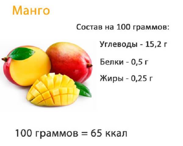 Was ist der Kaloriengehalt von Mango und was sind ihre Vorteile und Nachteile