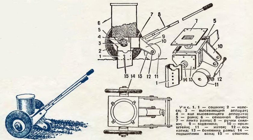 Was ist eine Maissämaschine: wie sie funktioniert, eine Überprüfung der besten Modelle und wie man sie selbst erstellt